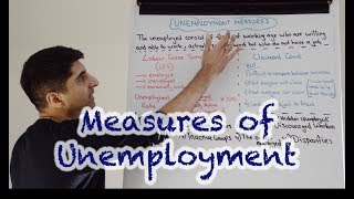 Y1 20) How is Unemployment Measured? - Labour Force Survey (LFS)