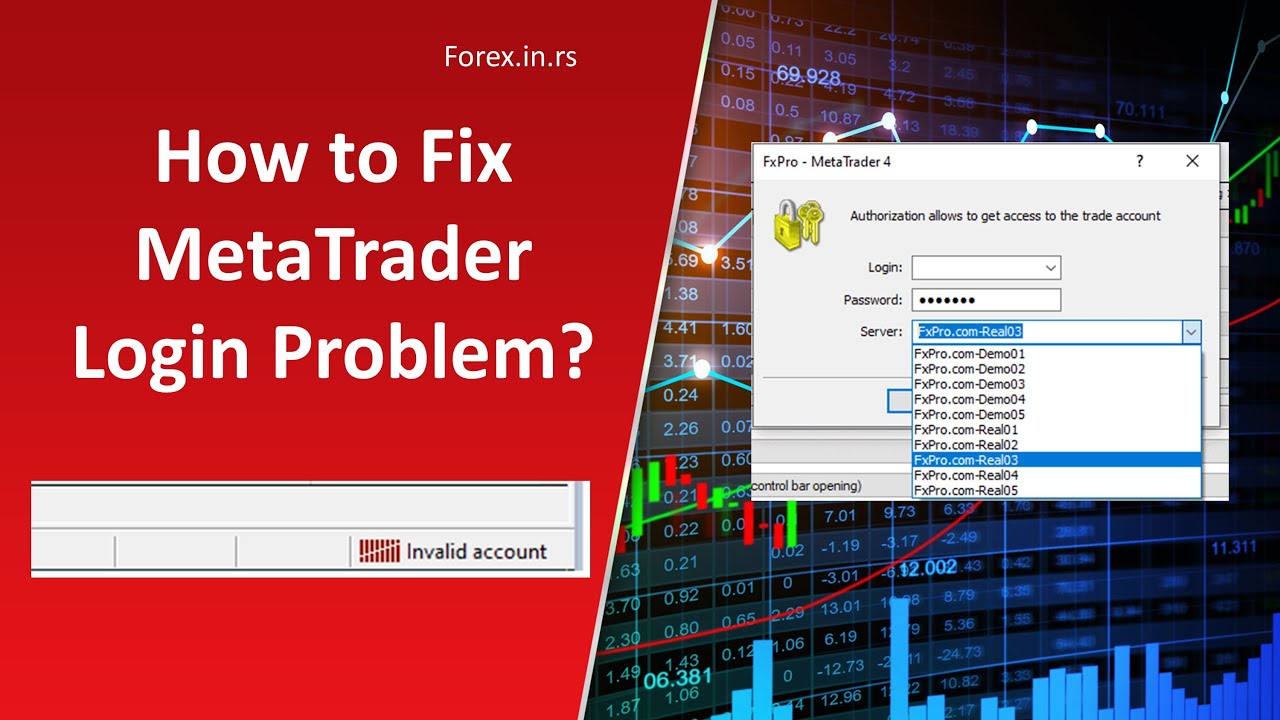 How to Fix MetaTrader Login Problem? - MT4 & MT5 Invalid Account