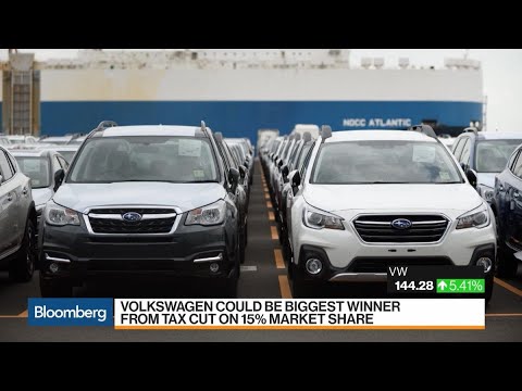Thumbnail for Why VW Stands to Be a Big Winner on China Auto Stimulus by Volkswagen, vw s
