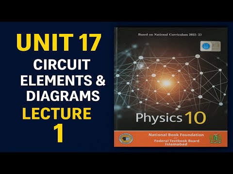 📘 Class 10 Physics | Unit 17: Electric Circuits | Circuit Elements & Diagrams Explained