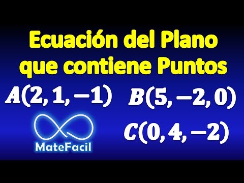 94. Ecuación del plano que contiene TRES PUNTOS