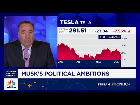Tesla shares under pressure after Elon Musk says he is launching new political party