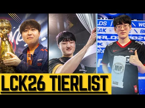 Full 2026 LCK Roster Breakdown/Tierlist - Off-Season Almost Complete
