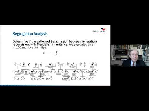 Is Prostate Cancer Hereditary? Lessons learned from the bench to the bedside, and back again.