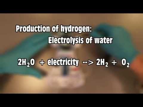 Grade Standard: Research & Development Magnesium Hydride Micropowder