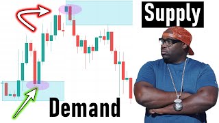 Learn Supply and Demand Trading In 10 Minutes