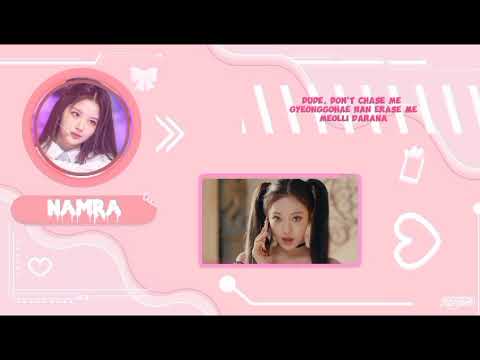 AVANC - 'SPICY' ( 맵다 ) M/V || AESPA COVER BY AVANC