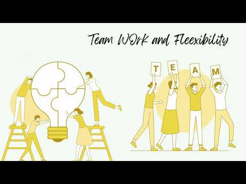 SR Company Pitch - GSE KY - ft. Siddhi Rajput