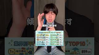 業界別の平均年収をランキングでまとめてみた