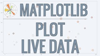  - Matplotlib Tutorial (Part 9): Plotting Live Data in Real-Time
