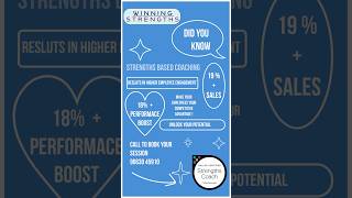 Deploy Gallup Assessment From Winning Strengths To Maximize Employee Output! #employeeengagement #ws