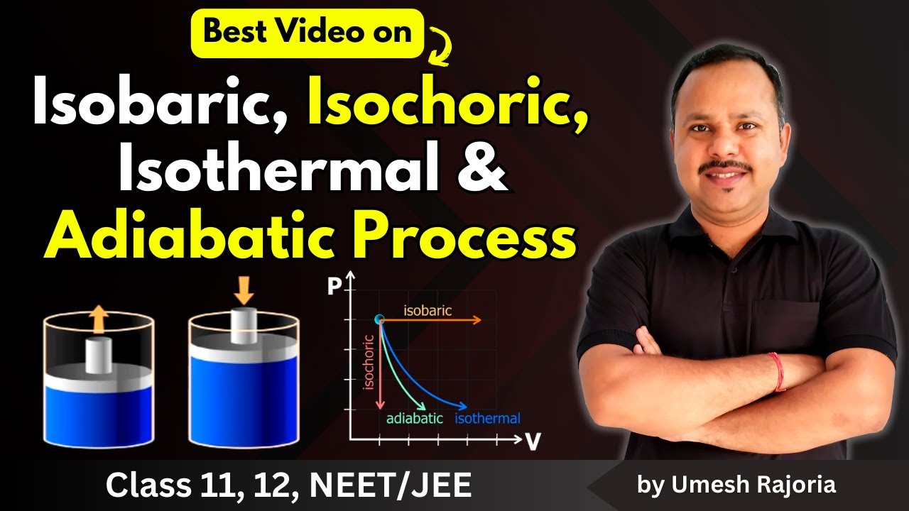 3. Isobaric Isochoric Isothermal & Adiabatic Processes | Thermodynamics | 11th Physics #neet #cbse