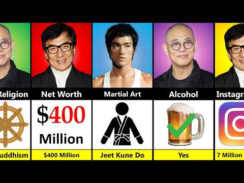 Bruce Lee vs Jackie Chan vs Jet Li - Who’s the Real Martial Arts King?