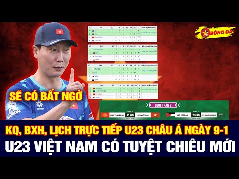 BXH, LỊCH THI ĐẤU VCK U23 CHÂU Á 9-1: U23 VIỆT NAM vs U23 KYZYSTAN TẤM VÉ SỚM VÀO TỨ KẾT