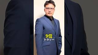 【真顔でこれは反則】真顔が想像以上にイケメンすぎるマイクラ実況者ランキングPart2