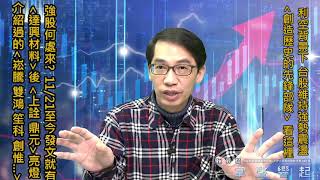 【掌聲響起】#賴昇楷 1206 - 台股強勢整理，強股何處來? 發文就有，《達興材料》&今天《鼎元、上詮》亮燈，就是明證；舊愛依然美，留意《崧騰、晶豪科、點序、創惟、笙科…》 (圖)