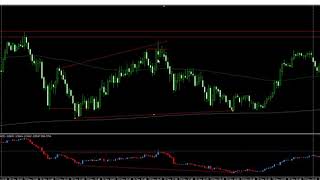 смотрим и учимся!
