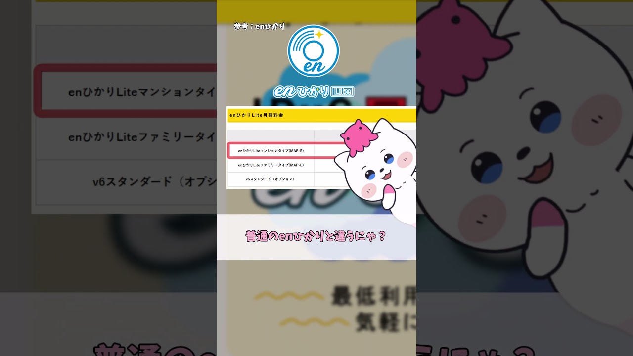 格安SIM＋光回線の最強コスパ構成