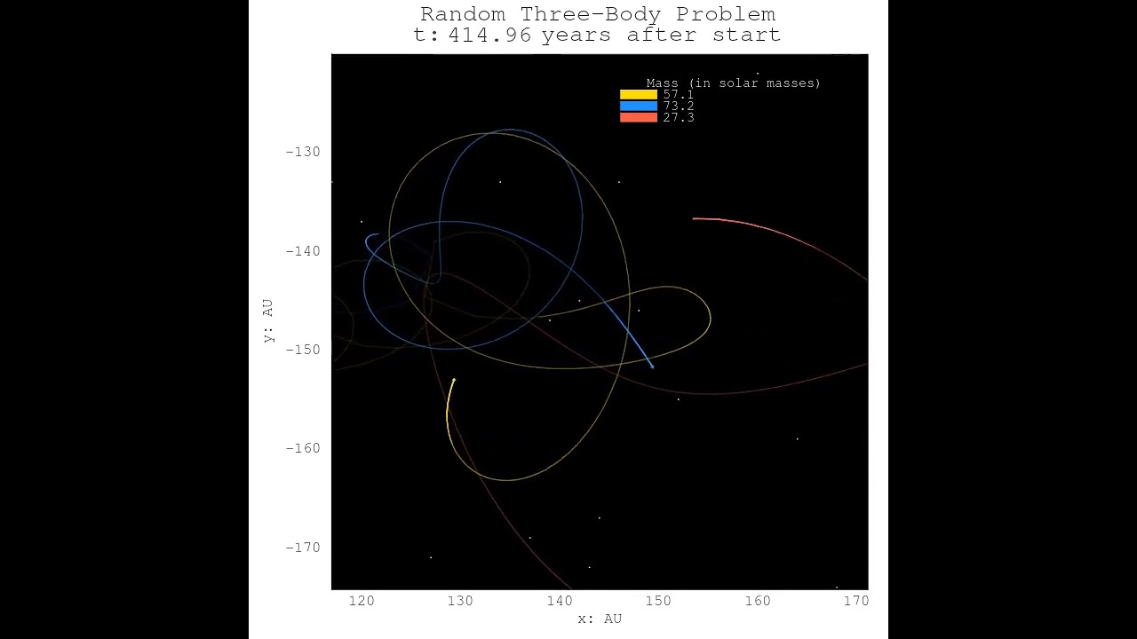 Full version for 3/1/2024