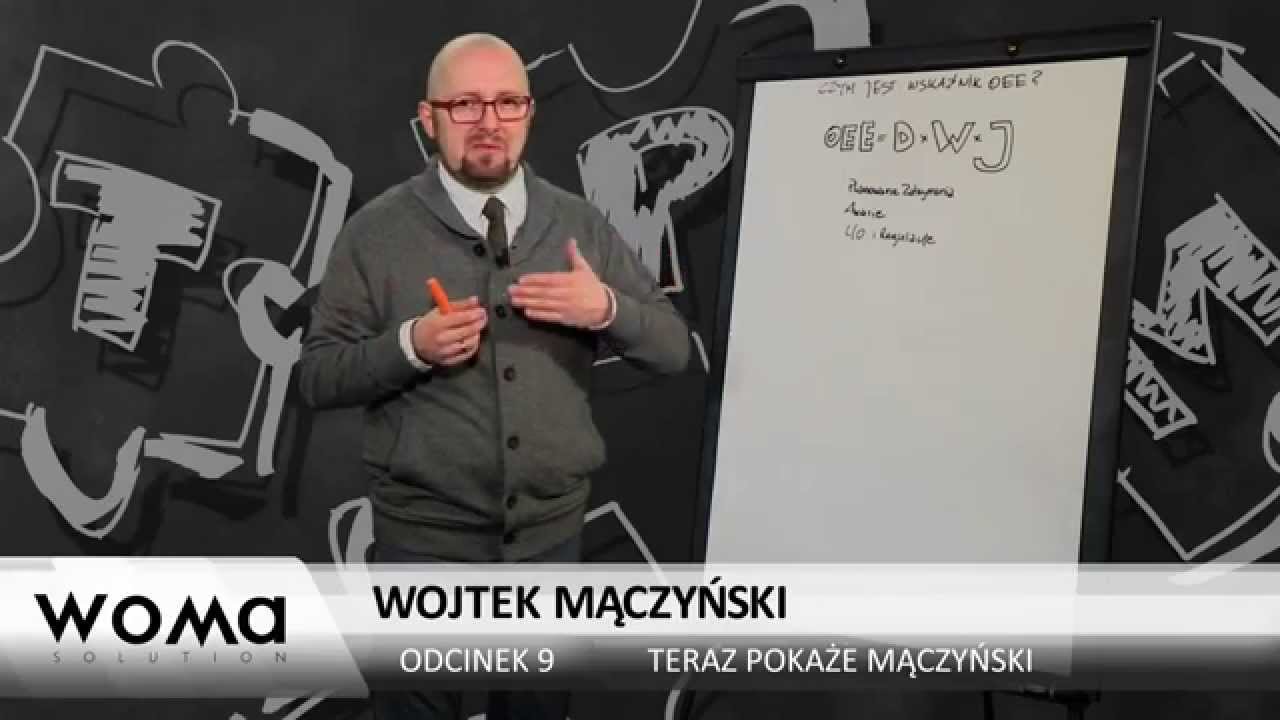 Czym jest wskaźnik OEE?