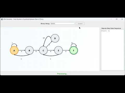 Java Swing Dfa Simulator