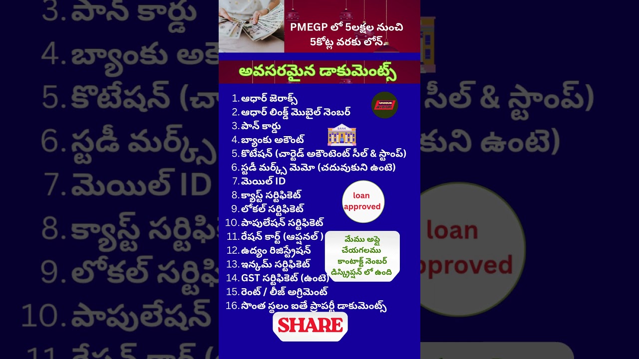 subsidy loans in PMEGP, upto 5 crores #subsidyloans #25% to 35%subsidyloaninformation