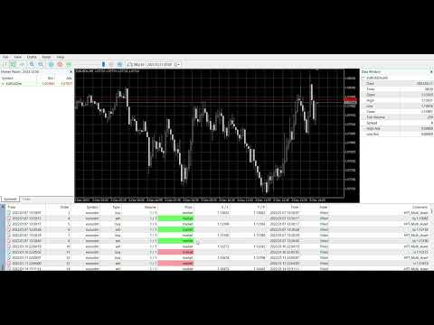 Video EURUSD propflow scalper