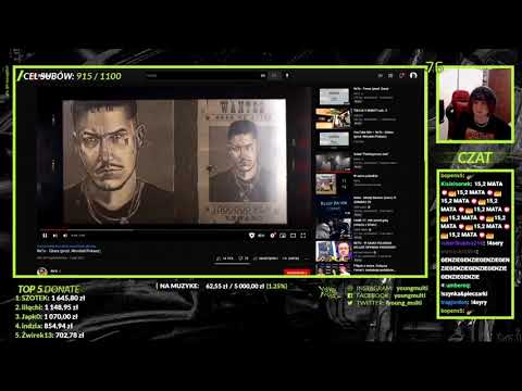 Multi ocenia album ReTo