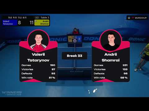 13:15 Valerii Tatarynov - Andrii Shamrai 07.08.2023 TT Euro.Cup Ukraine Star. TABLE 3