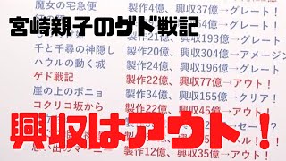 【宮崎親子のゲド戦記】日テレ奥田誠治から見たル=グウィン許諾証言「ゲド戦記」