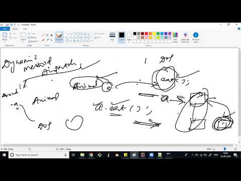 Corejava Session 25a Polymorphism