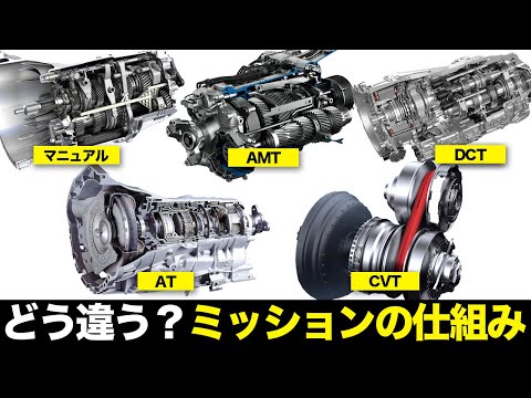 ヨーロッパの自動トランスファー車両 - 定義