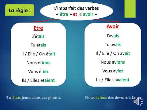 CE2 L'imparfait des verbes être et avoir