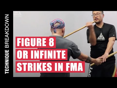 FIGURE 8 OR INFINITE STRIKES in FILIPINO MARTIAL ARTS | Kali | Eskrima | Escrima | Arnis