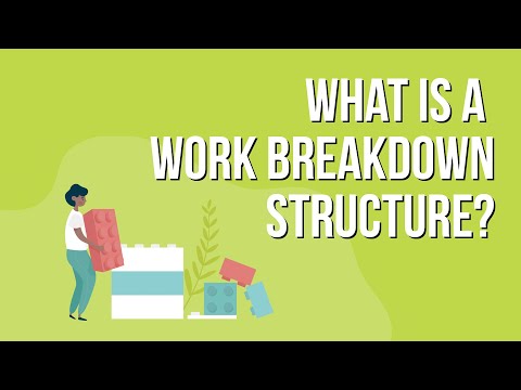 What Is a Work Breakdown Structure? | PM Tips for Non-PMs