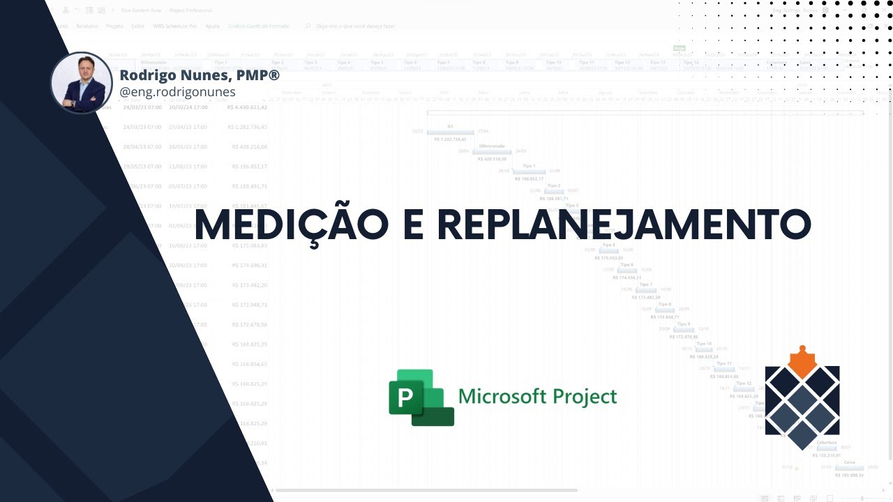 Medição e Replanejamento - MS Project