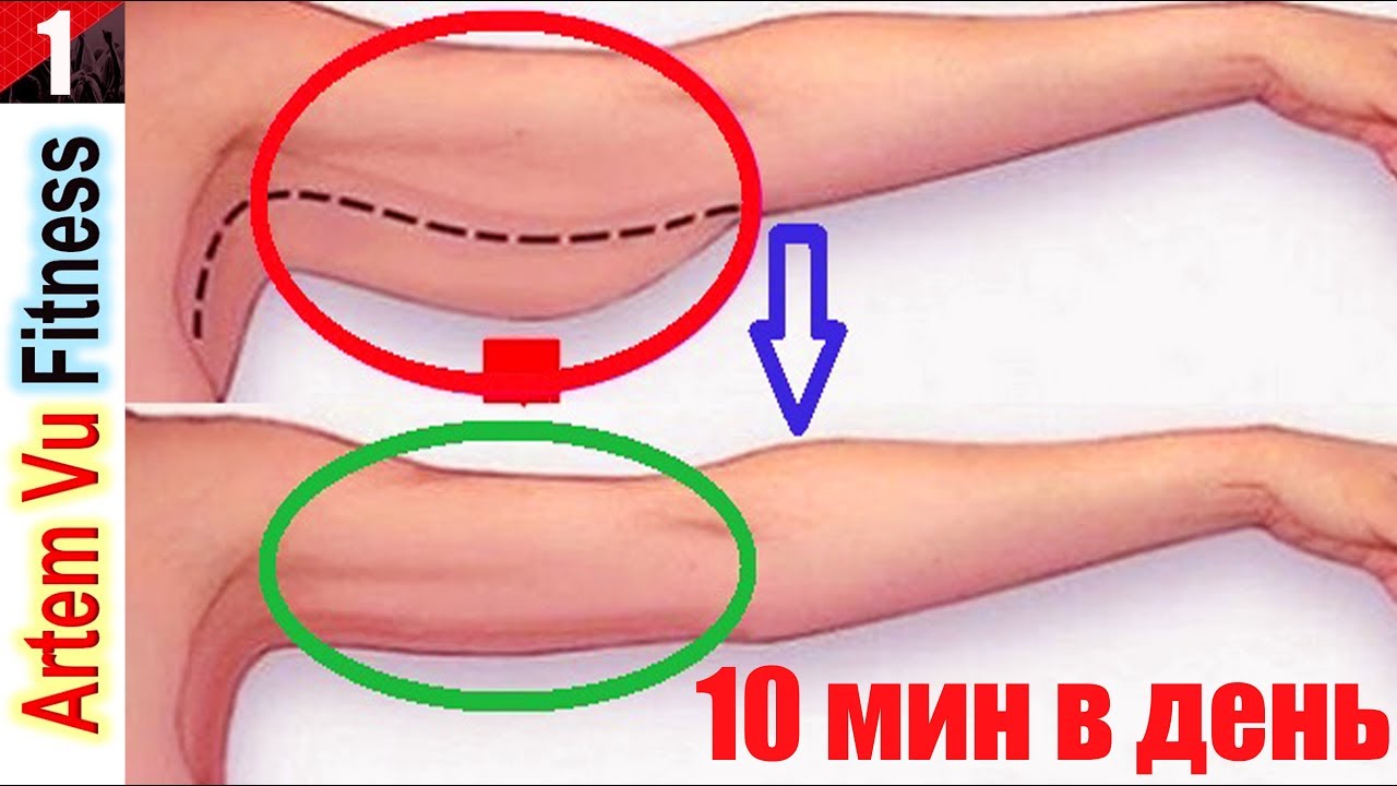 Подтянуть обвисшую кожу с внутренней стороны рук, фитнес для женщин, упражнение для рук дома качать
