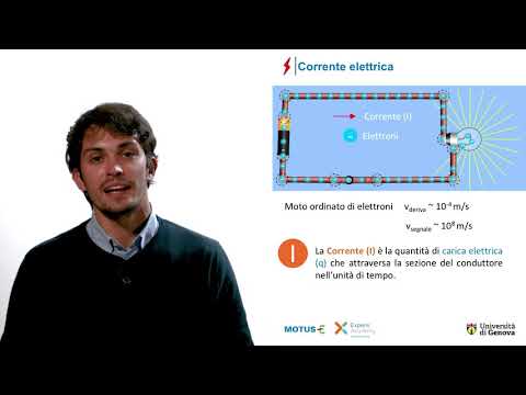 1) Concetti di base di elettrotecnica - Parte 1