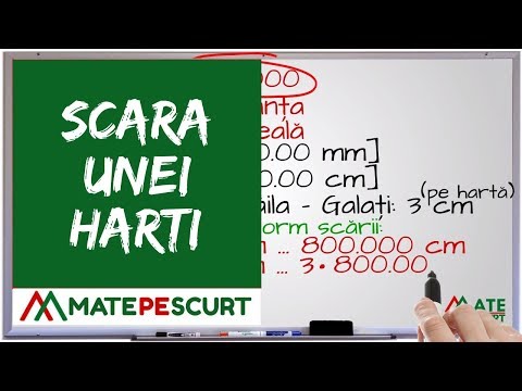 Scara unei harti