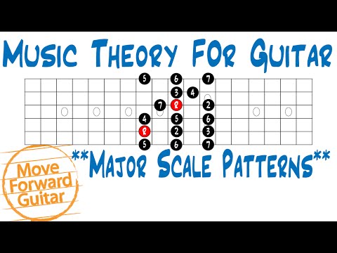 Music Theory for Guitar – Major Scale Patterns