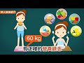 吃毛豆飯增飽足助瘦身？高纖、低糖質特性，還能輔助降低膽固醇
