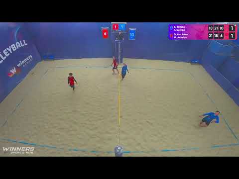 14:00 S. Zalizko / Y. Sulyma - D. Korobkov / M. Anhelov 25.01.2023 | Winners Beach Volleyball