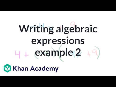 Writing expressions with variables and parentheses