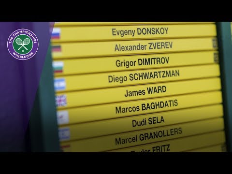 Wimbledon 2018 Preview | Gentlemen's Singles