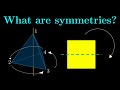 Chapter 1: Symmetries, Groups and Actions | Essence of Group Theory