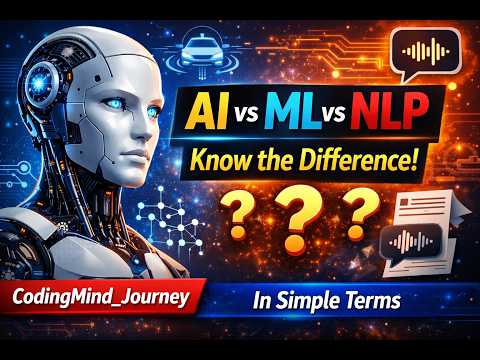 Master AI, ML & NLP in 2026 | Beginner to Advanced Guide | Codemind Journey