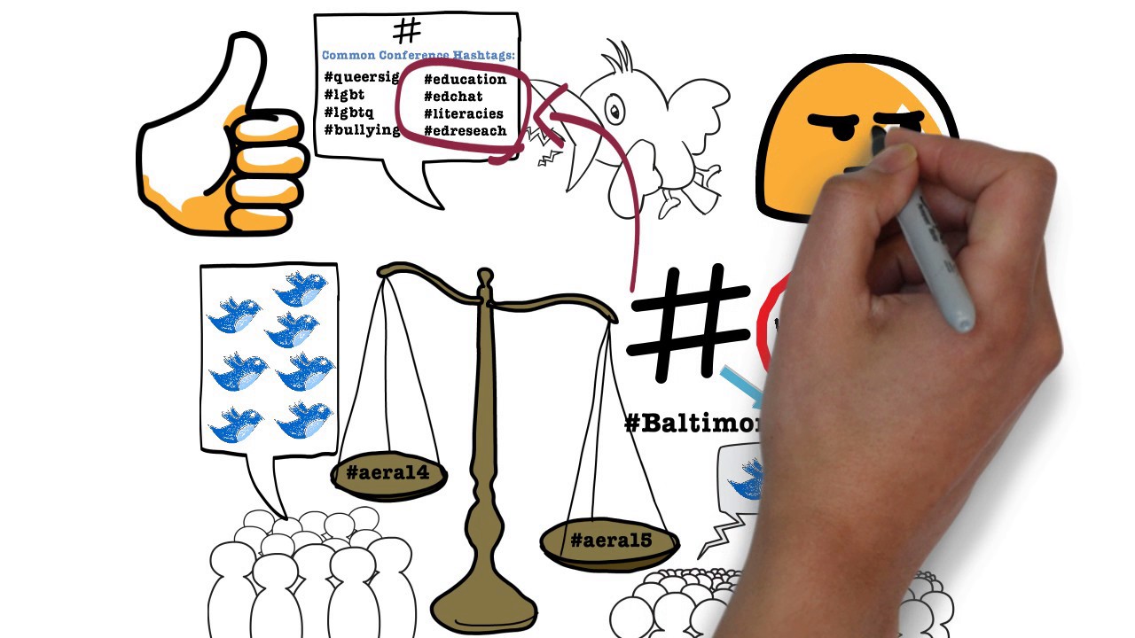 Using Twitter as a Conference Backchannel