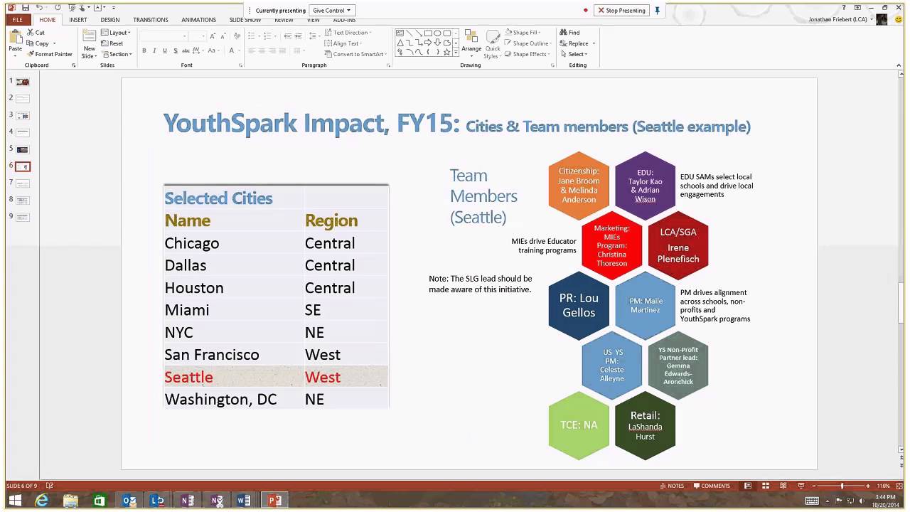 Partnering for Our Communities: The Example of Microsoft’s YouthSpark