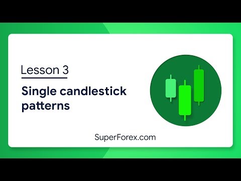 Forex Candlesticks Tutorial | Single Candlestick Patterns &mdash; Lesson 3