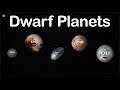 The Dwarf Planet Song